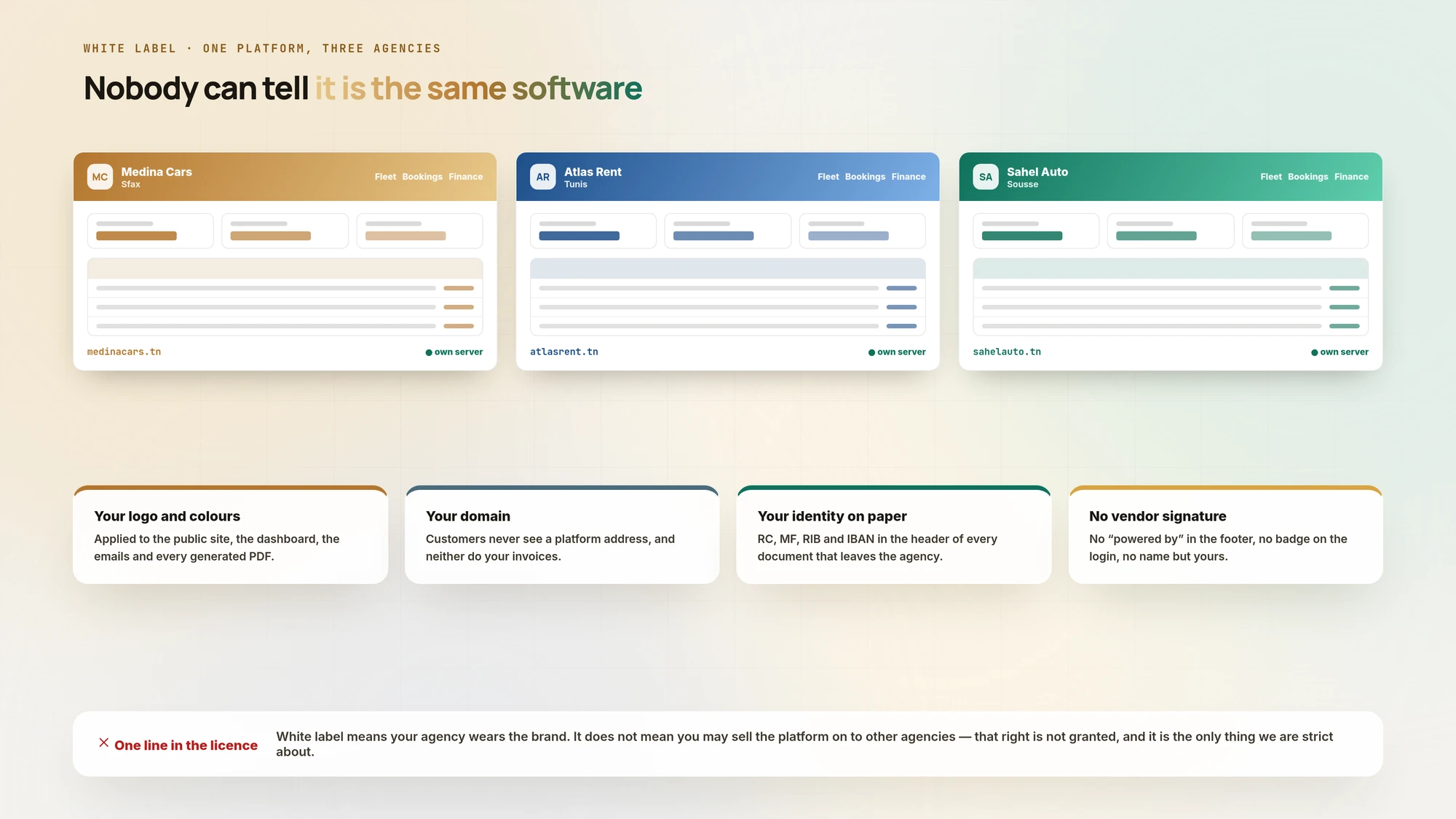 Three agencies, three storefronts, one platform — none of them say RentivoFleet