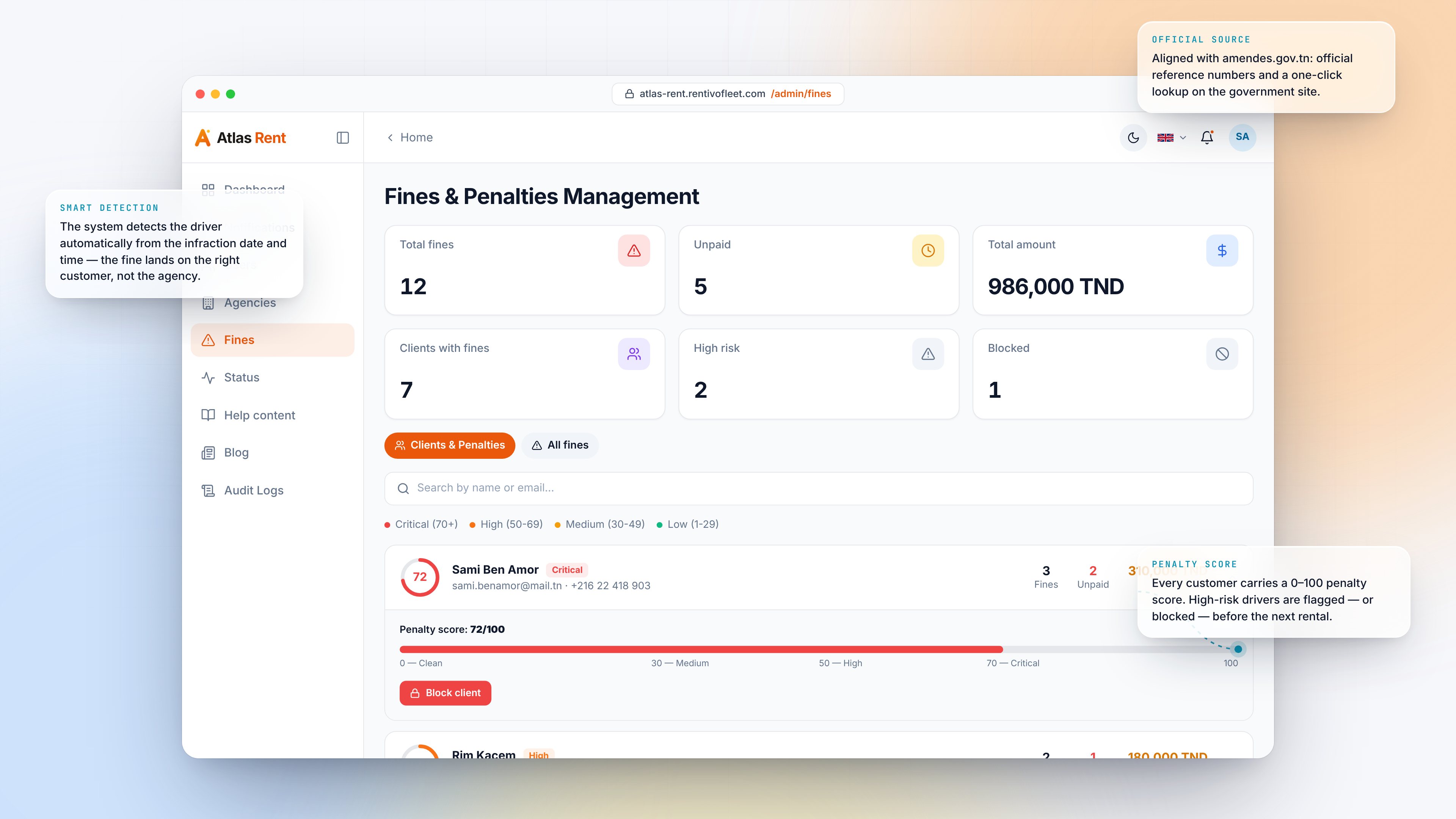 Admin Features — Fines admin overview light