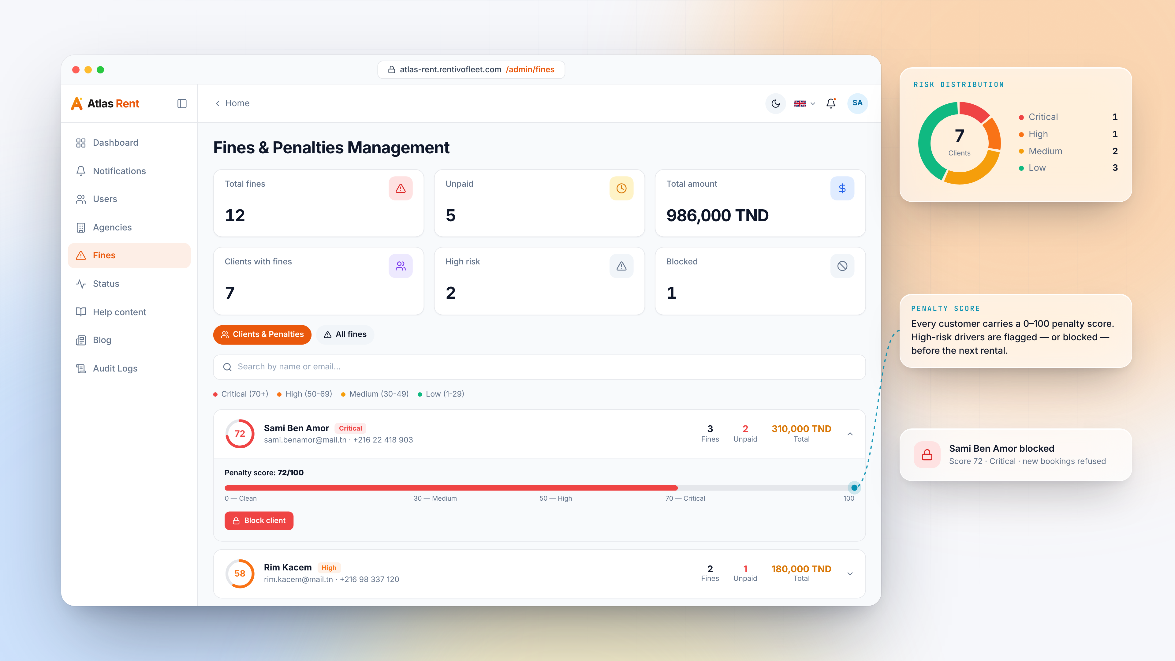 Admin Features — Penalties tab light