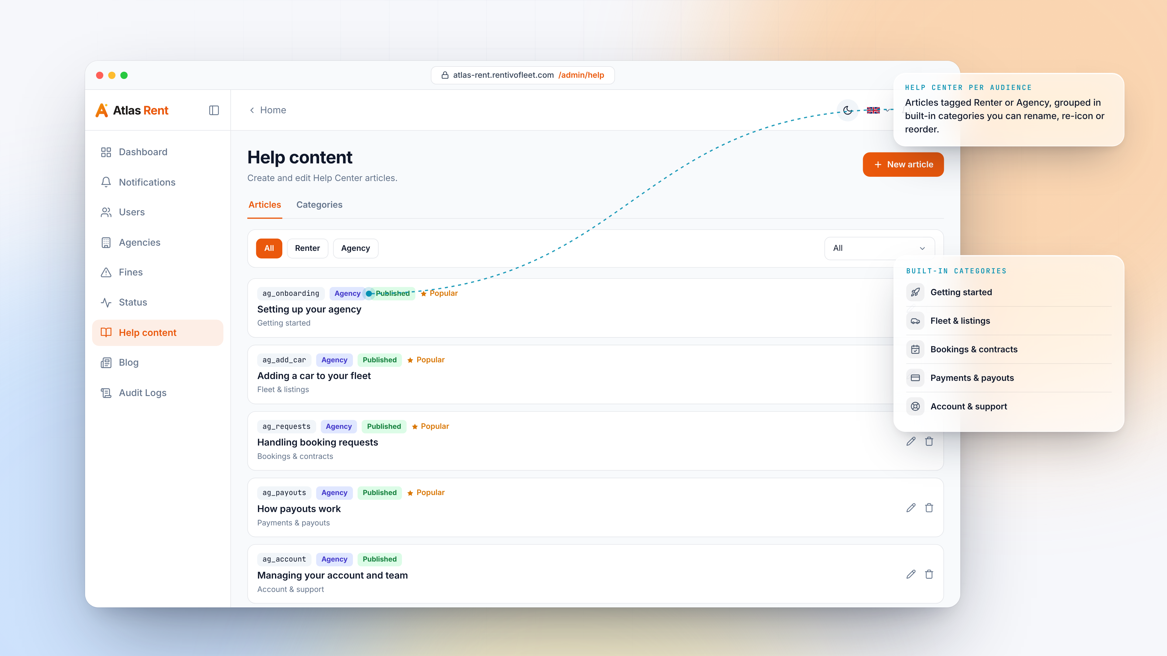 Admin Features — Help content articles light