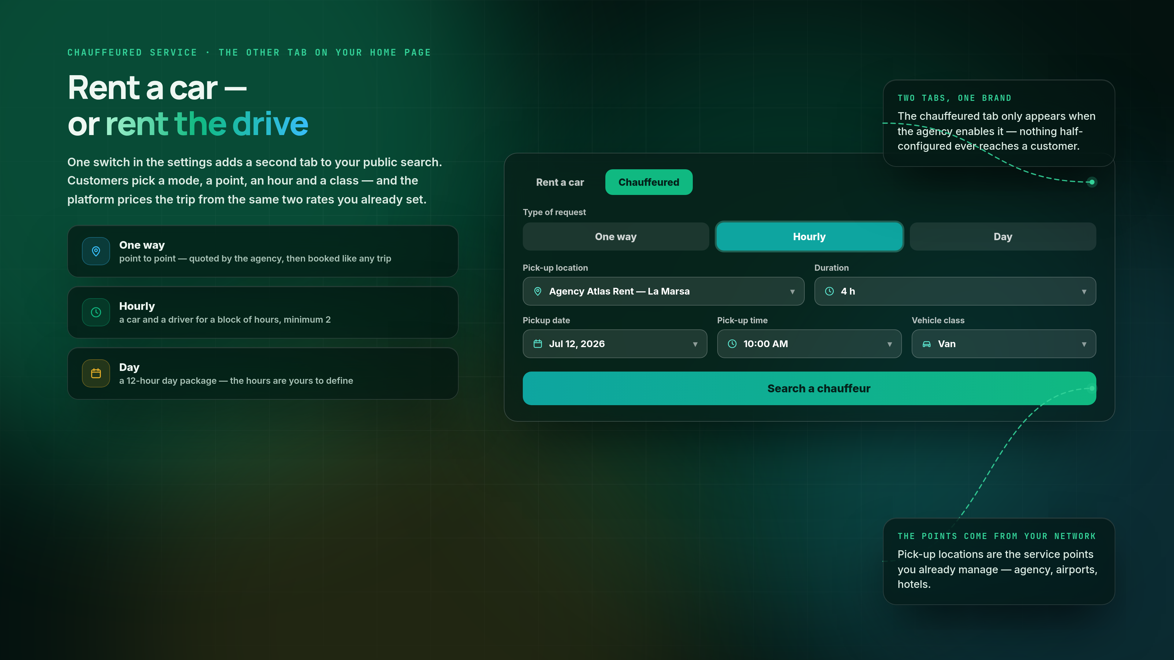 Chauffeured Service — first screen