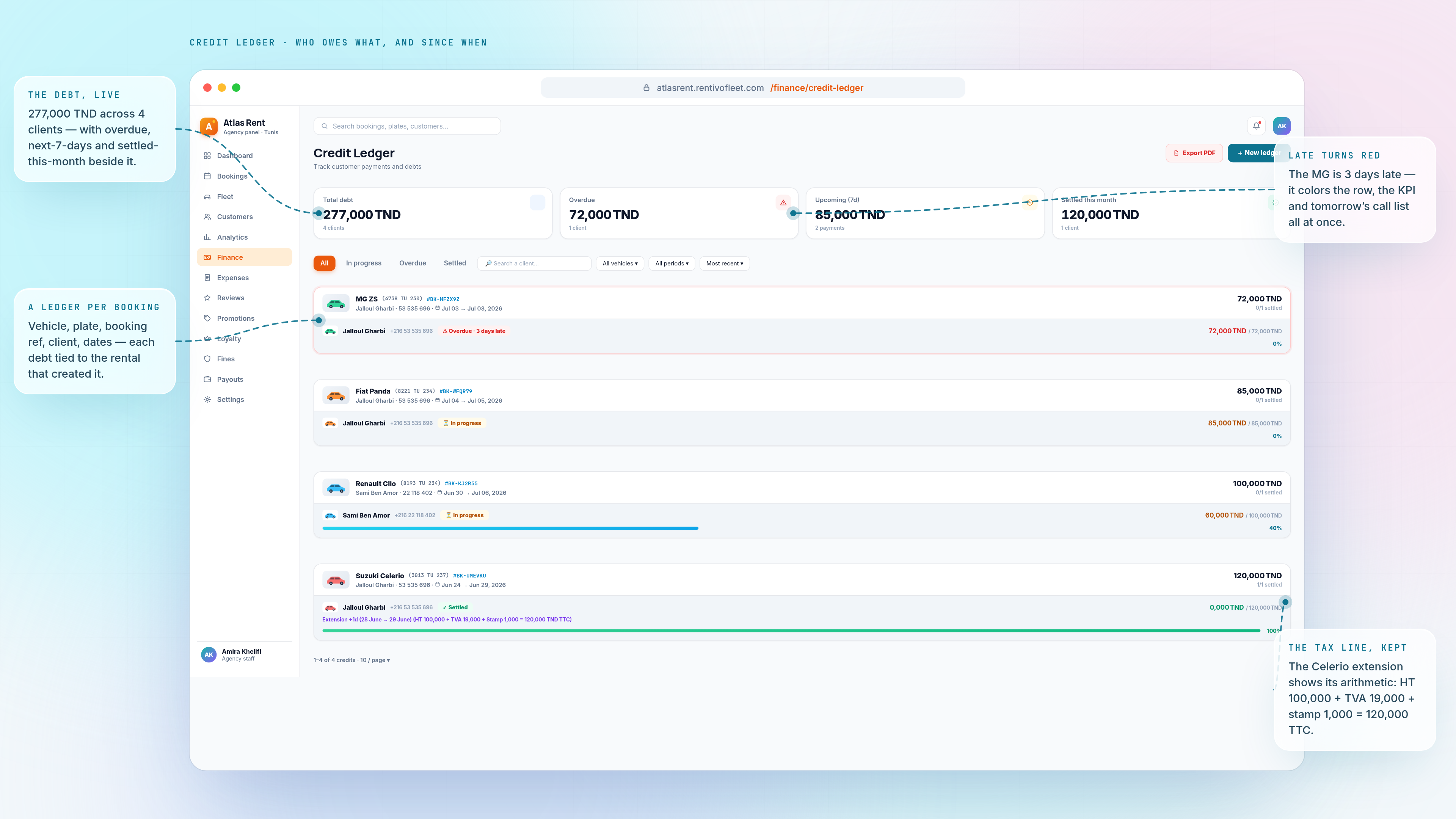 Credit Ledger — first screen