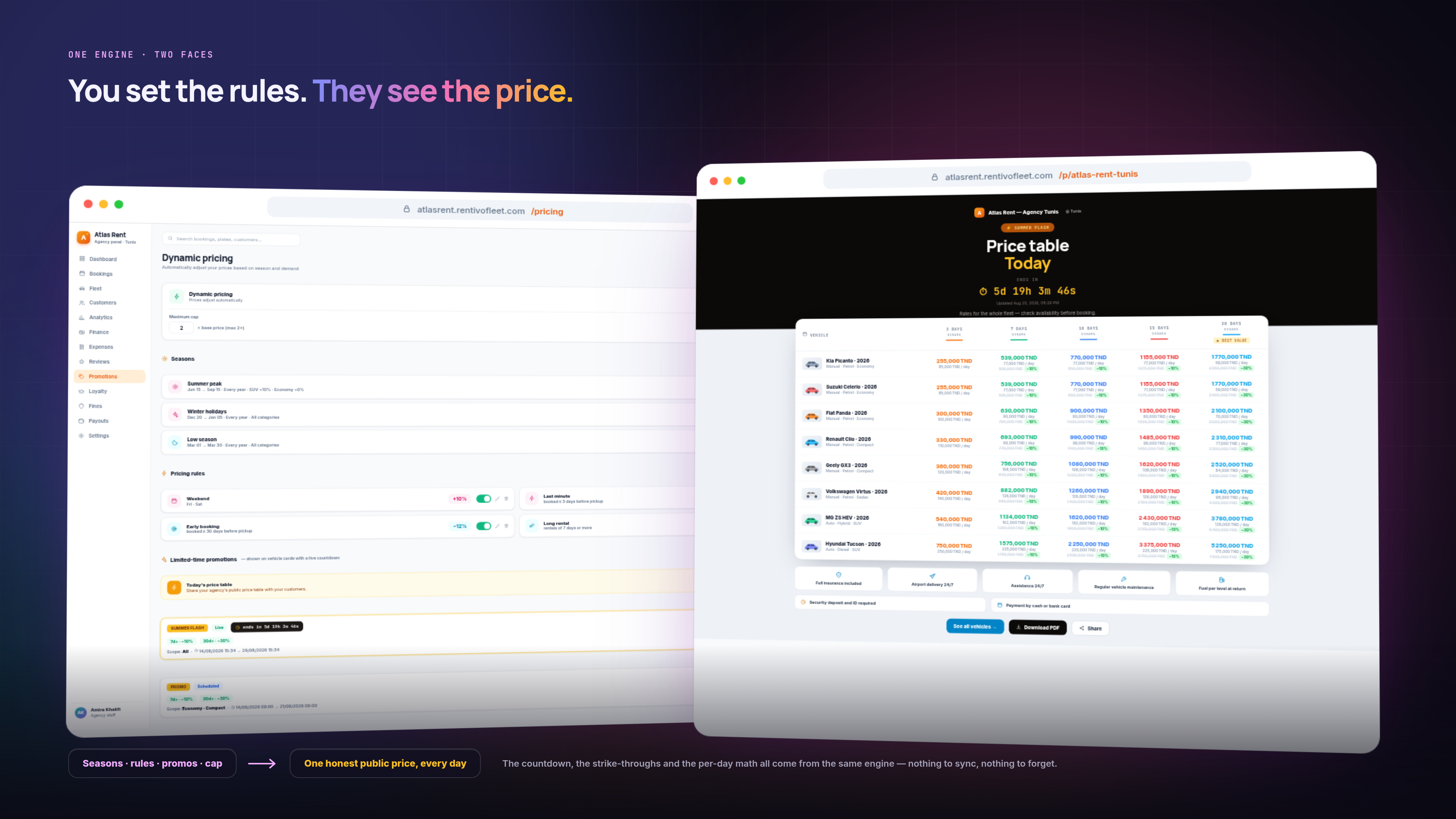 Dynamic Pricing — Plate 107