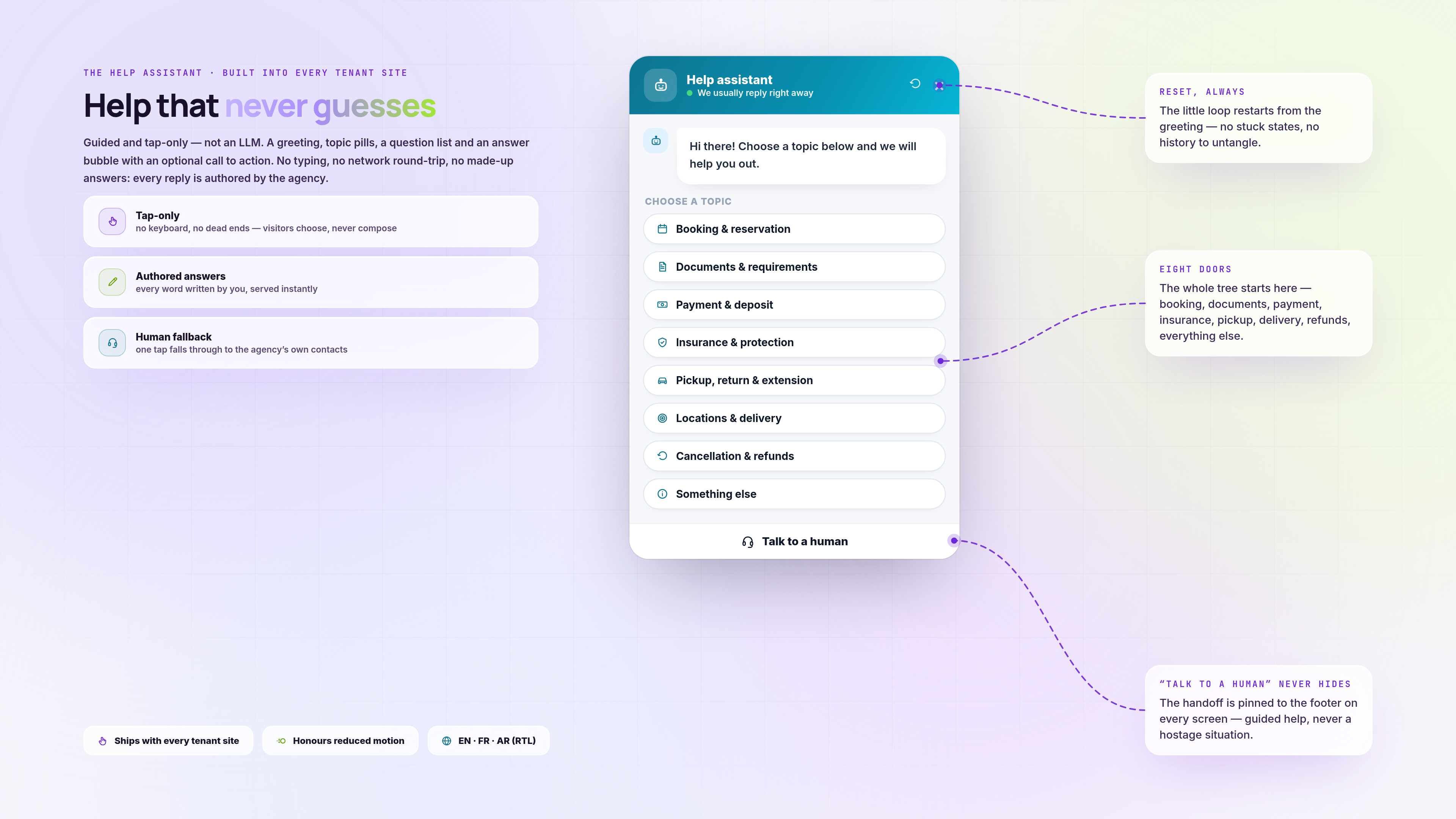 Help Assistant — first screen