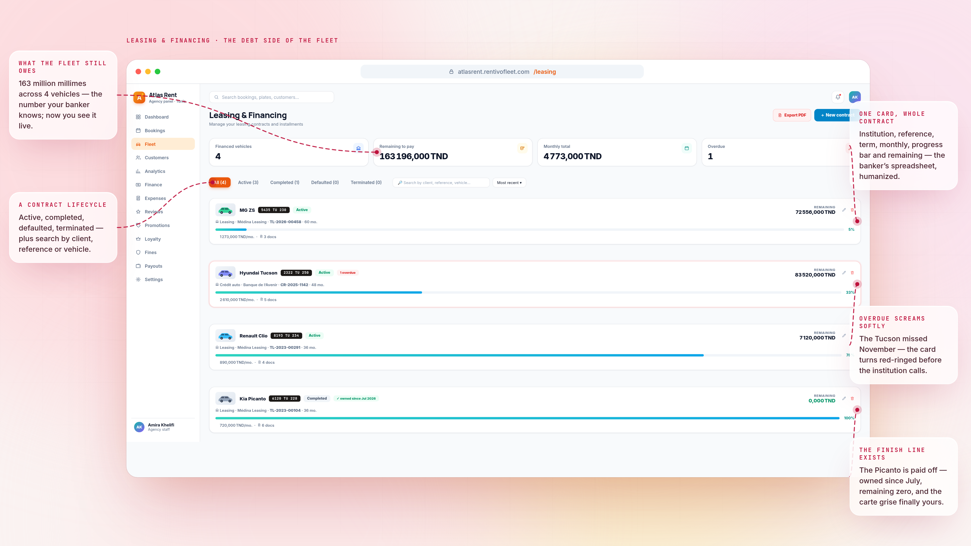 Leasing — first screen